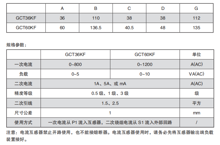 GCT2.png